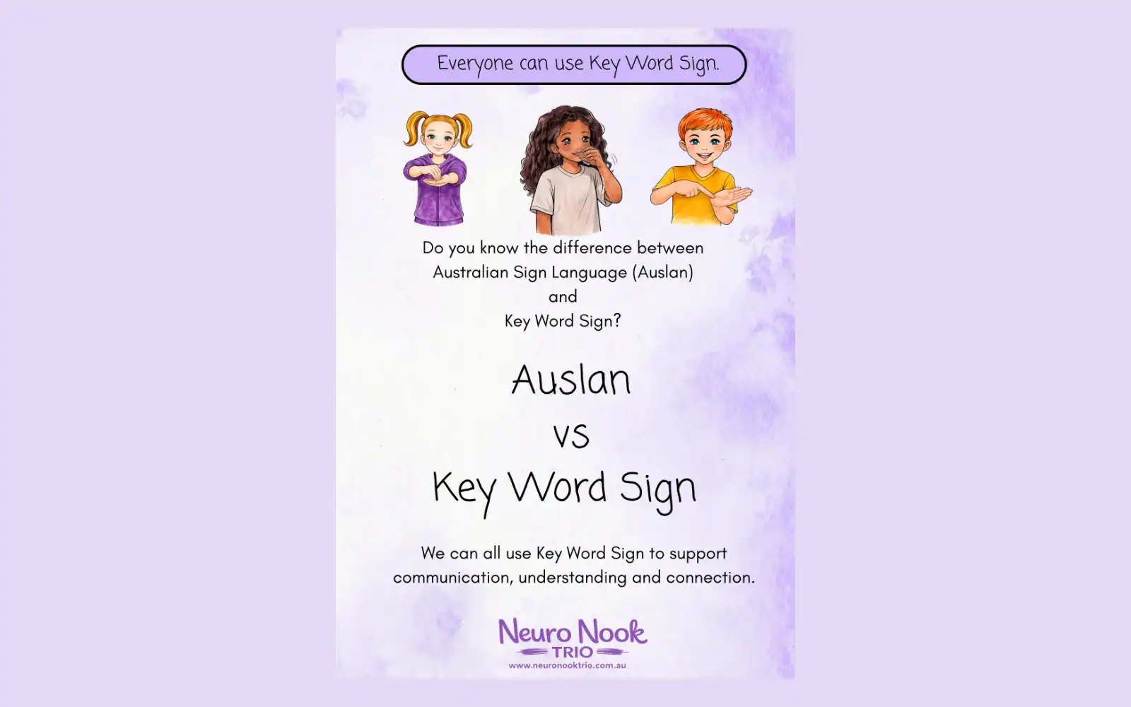 Educational poster on Auslan and Key Word Sign differences for communication support.