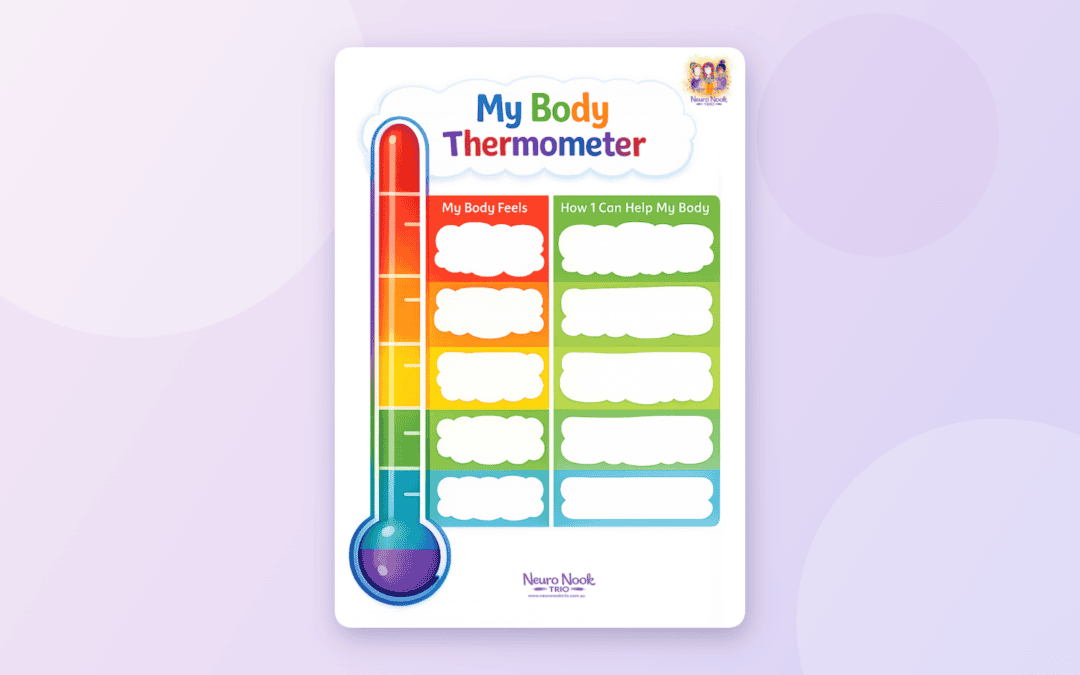The Incredible 5-Point Scale resource, centered on a soft lavender background.