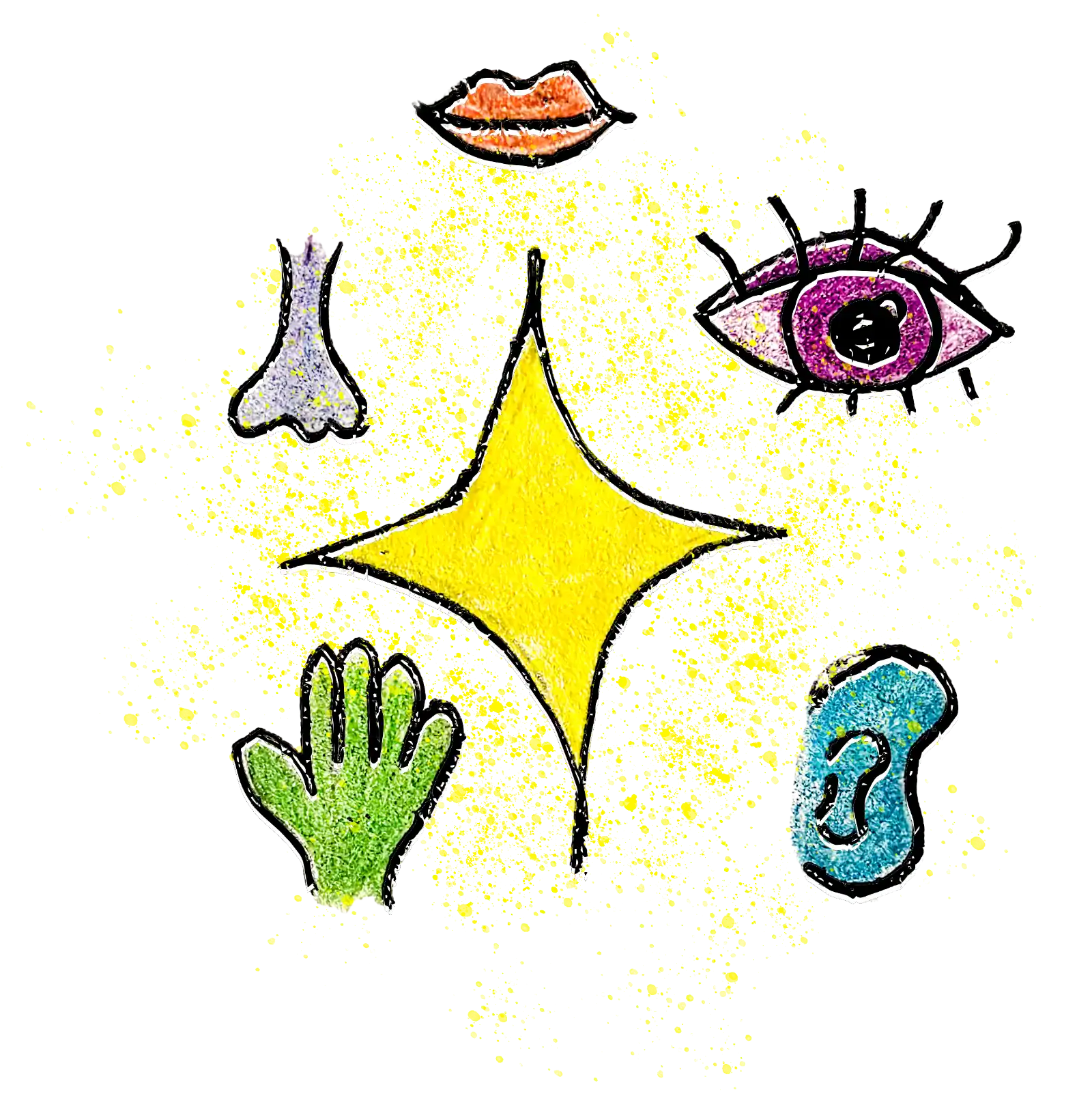 Sensory integration tools including eye, ear, hand, mouth, and nose for children.